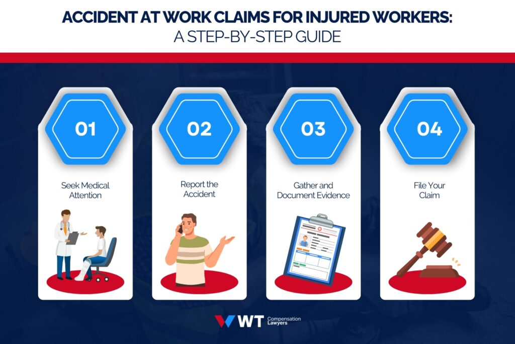 accident at work claims for injured workers your essential guide