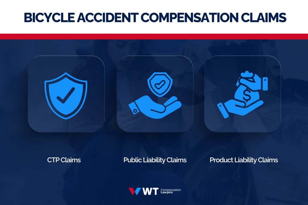 bicycle accident compensation claims
