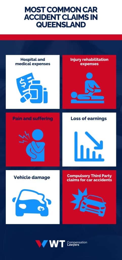 Car accident lawyers gold coast