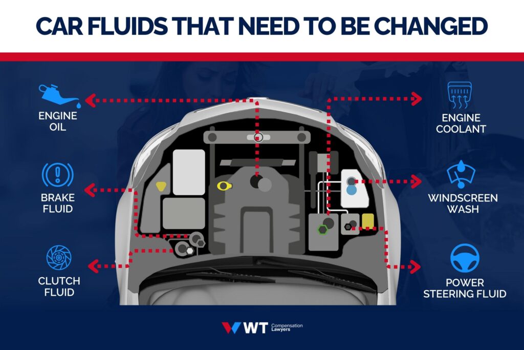 Indicators for Car Fluids That Need To Be Changed - Car Maintenance Tips to Avoid Car Accidents