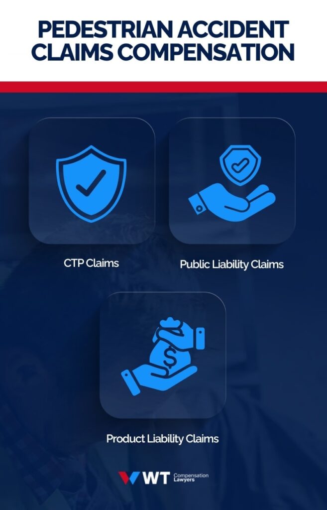 claims related to bicycle accident compensation