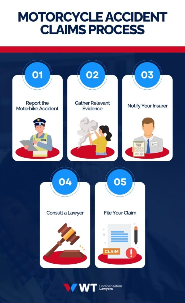 compensation claims for motorcycle accident