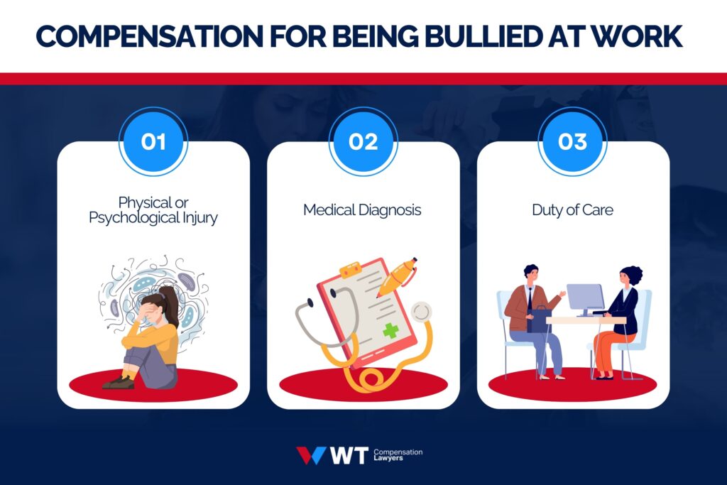 compensation for being bullied at work