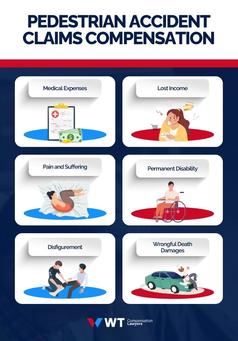 compensation for pedestrian accident claims