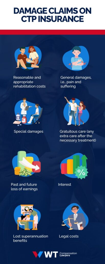 Damage Claims On CTP Insurance