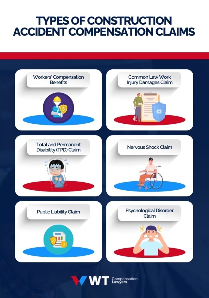 different types of construction accident compensation claim
