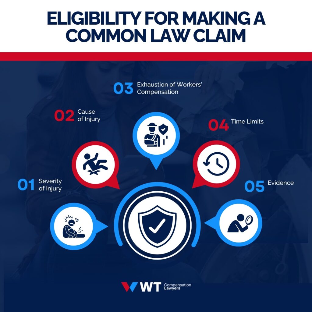 eligibility for making a common law claim m