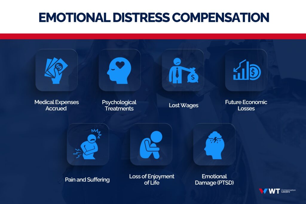emotional distress compensation
