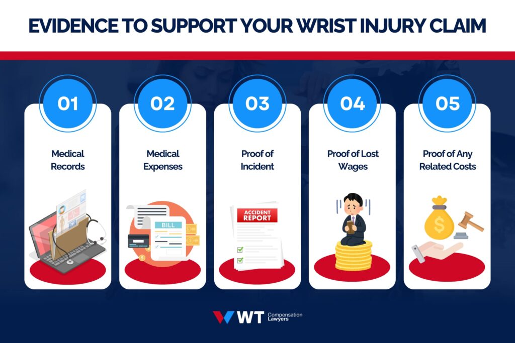 evidence to support your wrist injury claim