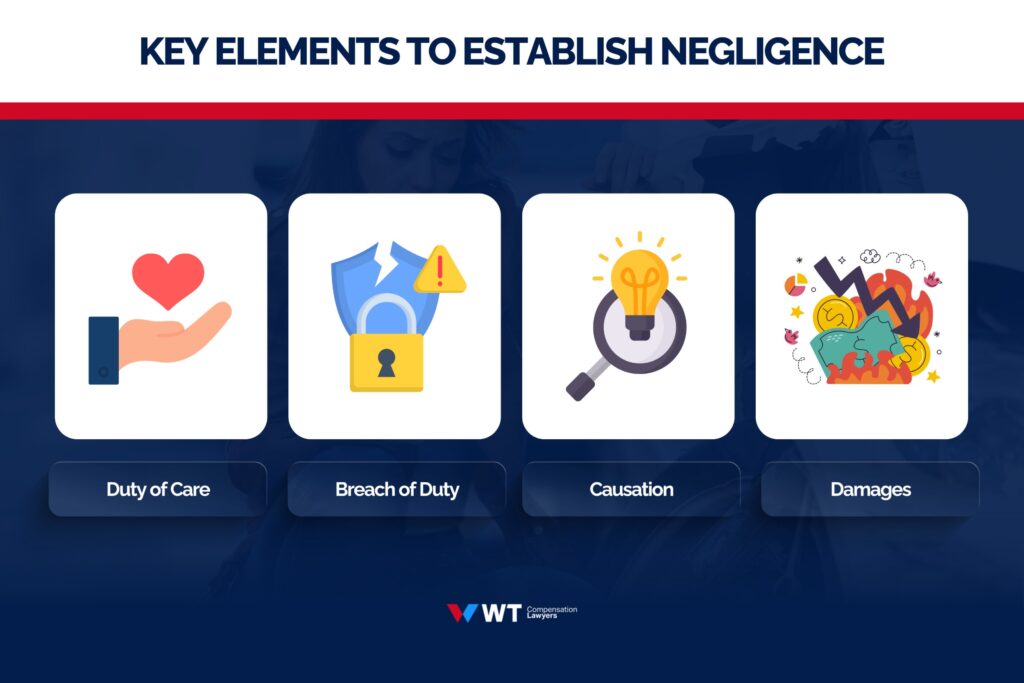 four key elements to establish negligence