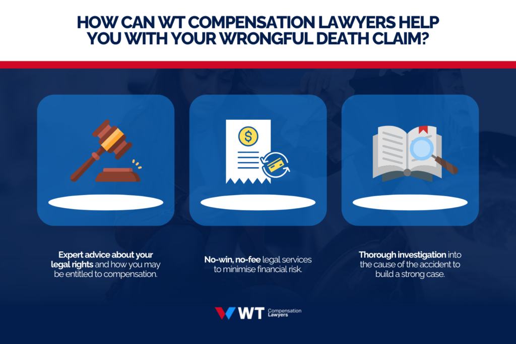 how can wt compensation lawyers help you with your wrongful death claim