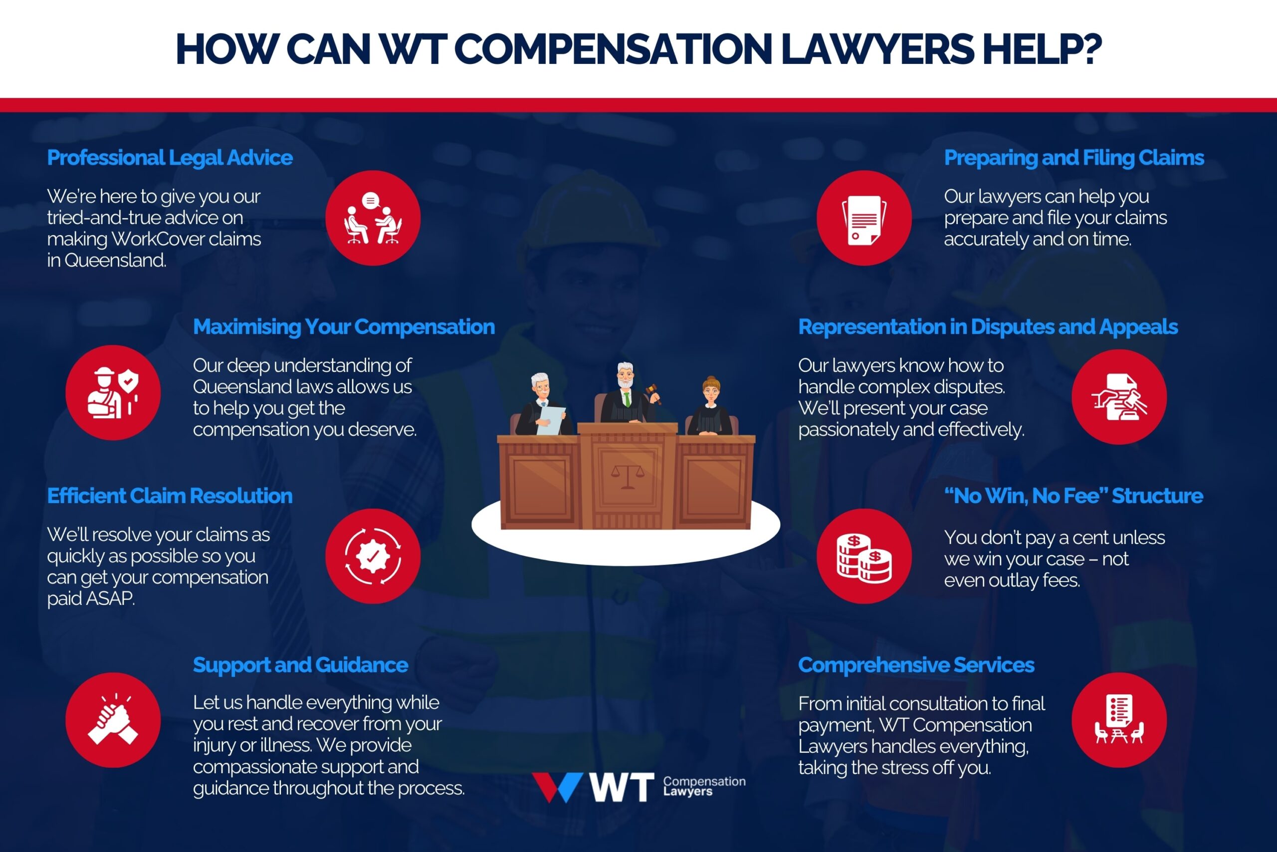 how can wt compensation lawyers help