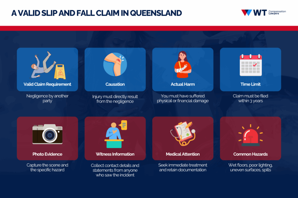 how do i know if i have a valid slip and fall claim in qld