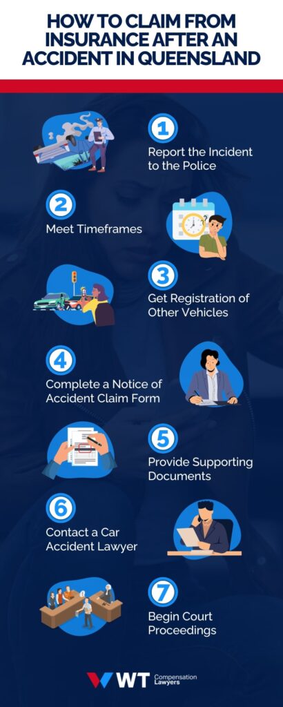 How do You Claim from Insurance After a Car Accident in Queensland