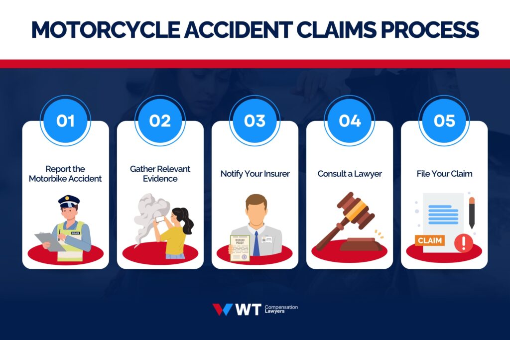 motorcycle accident claims process