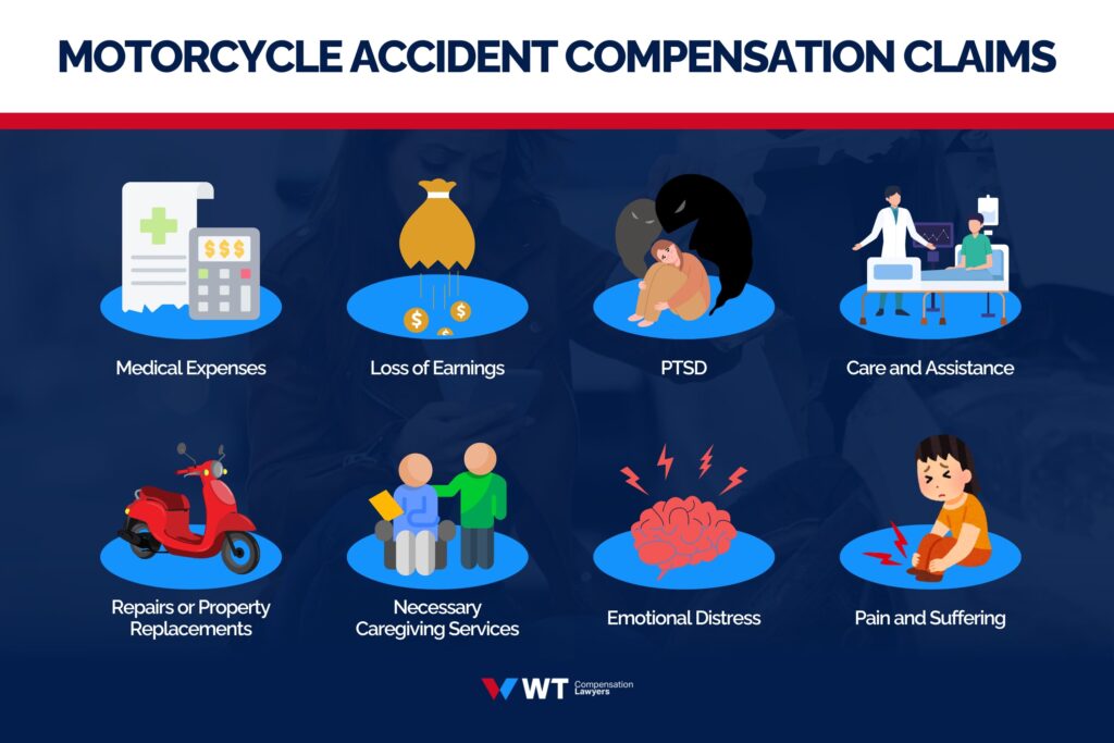motorcycle accident compensation claims