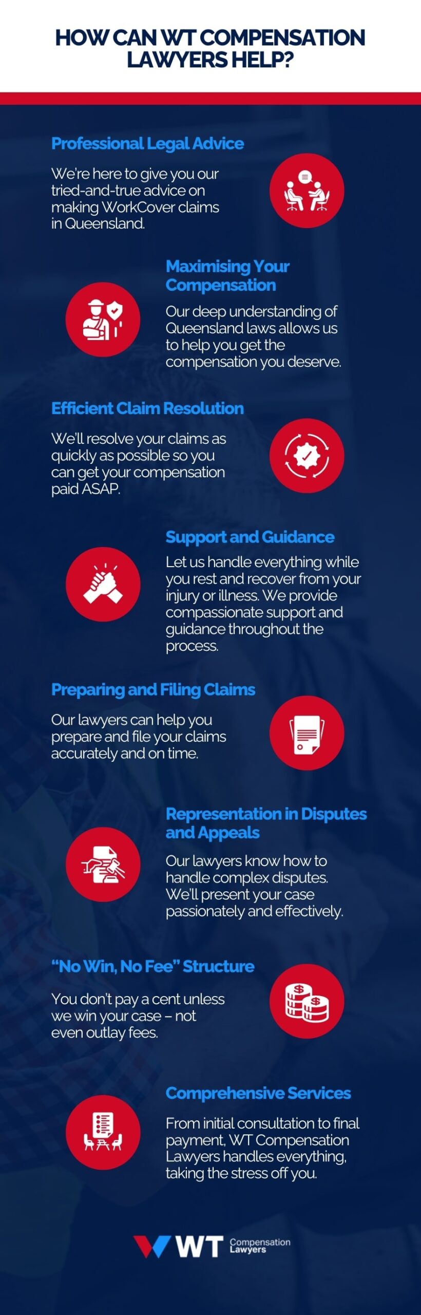 What benefits you get from us as your compensation lawyers
