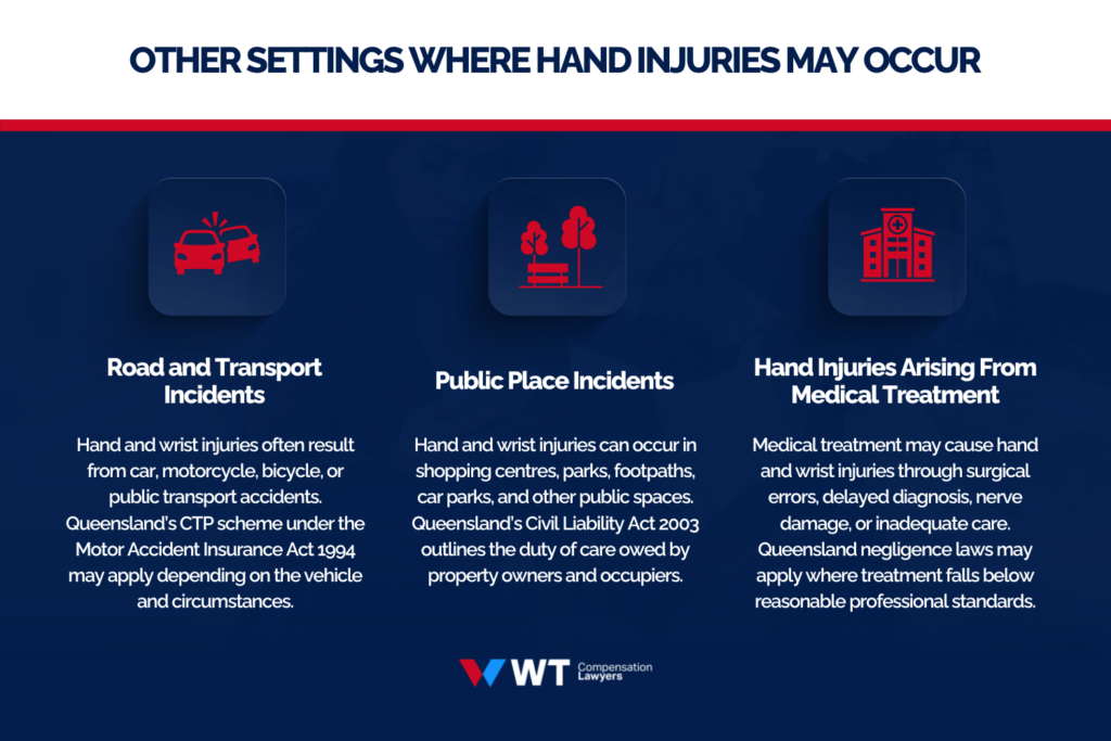 other settings where hand injuries may occur hand injury legal information