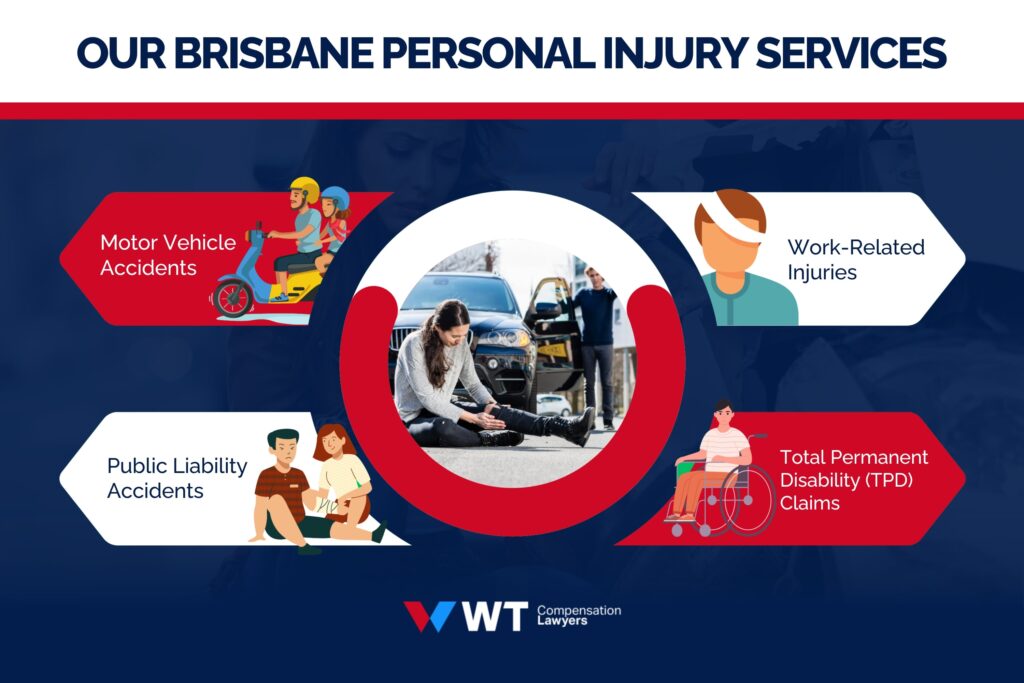 our brisbane personal injury services