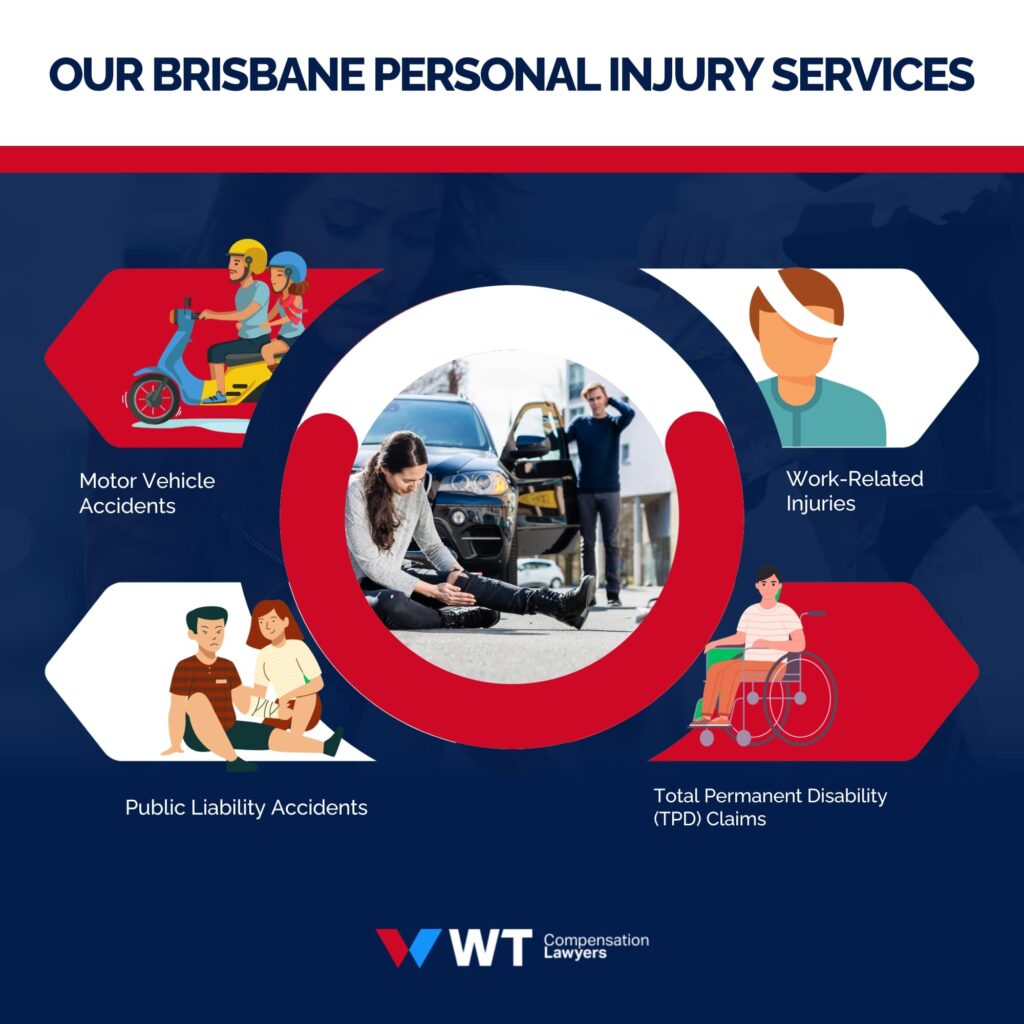 Our Brisbane personal injury services