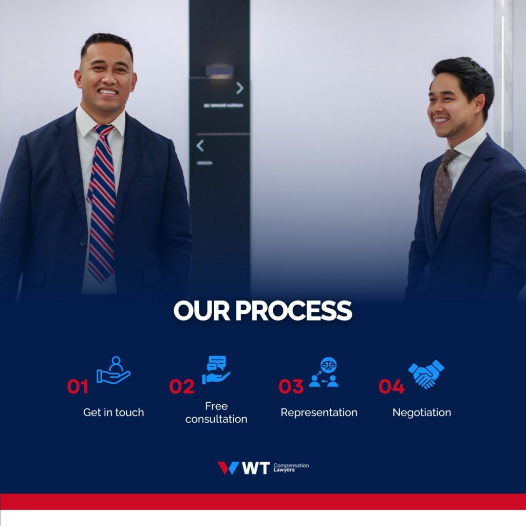 Our process