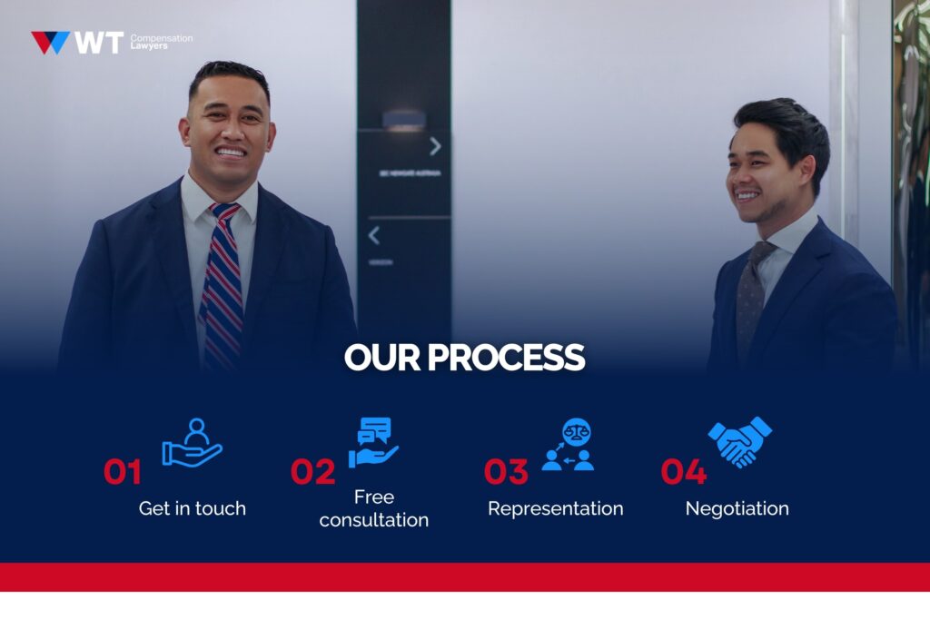 our process