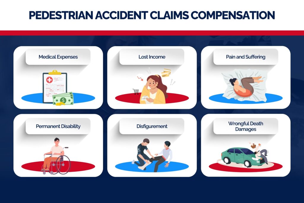 pedestrian accident claims compensation