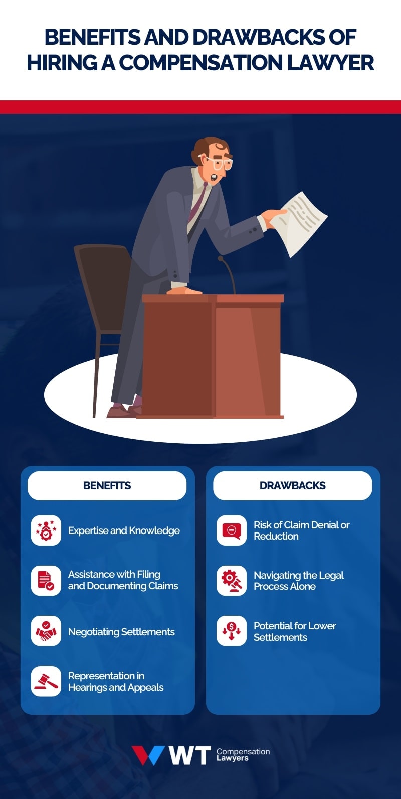Pros and Cons of Hiring a Compensation Lawyer