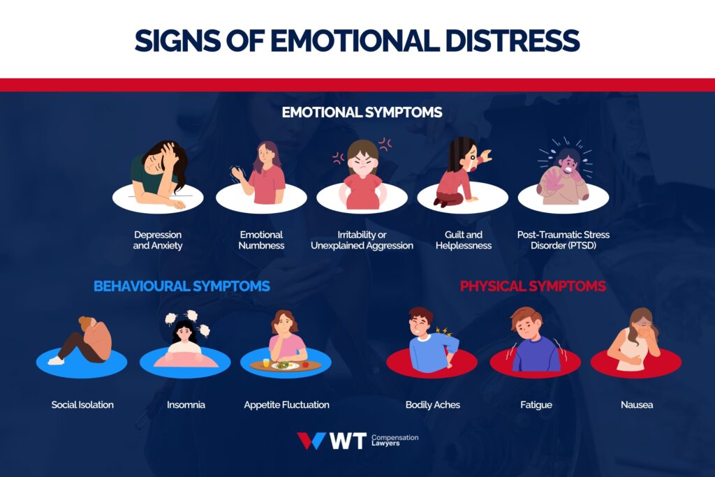 signs of emotional distress
