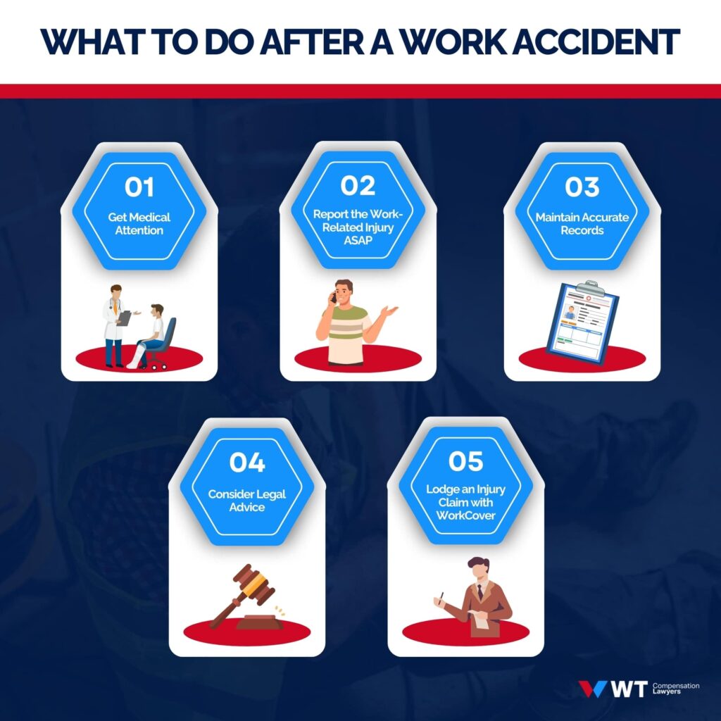 Steps to do after a Work Injury Accident