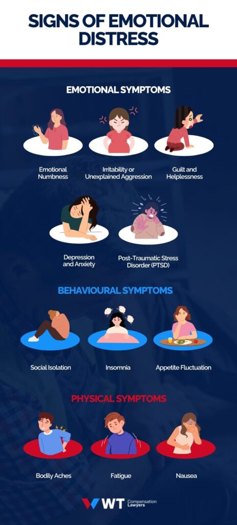 symptoms of emotional distress