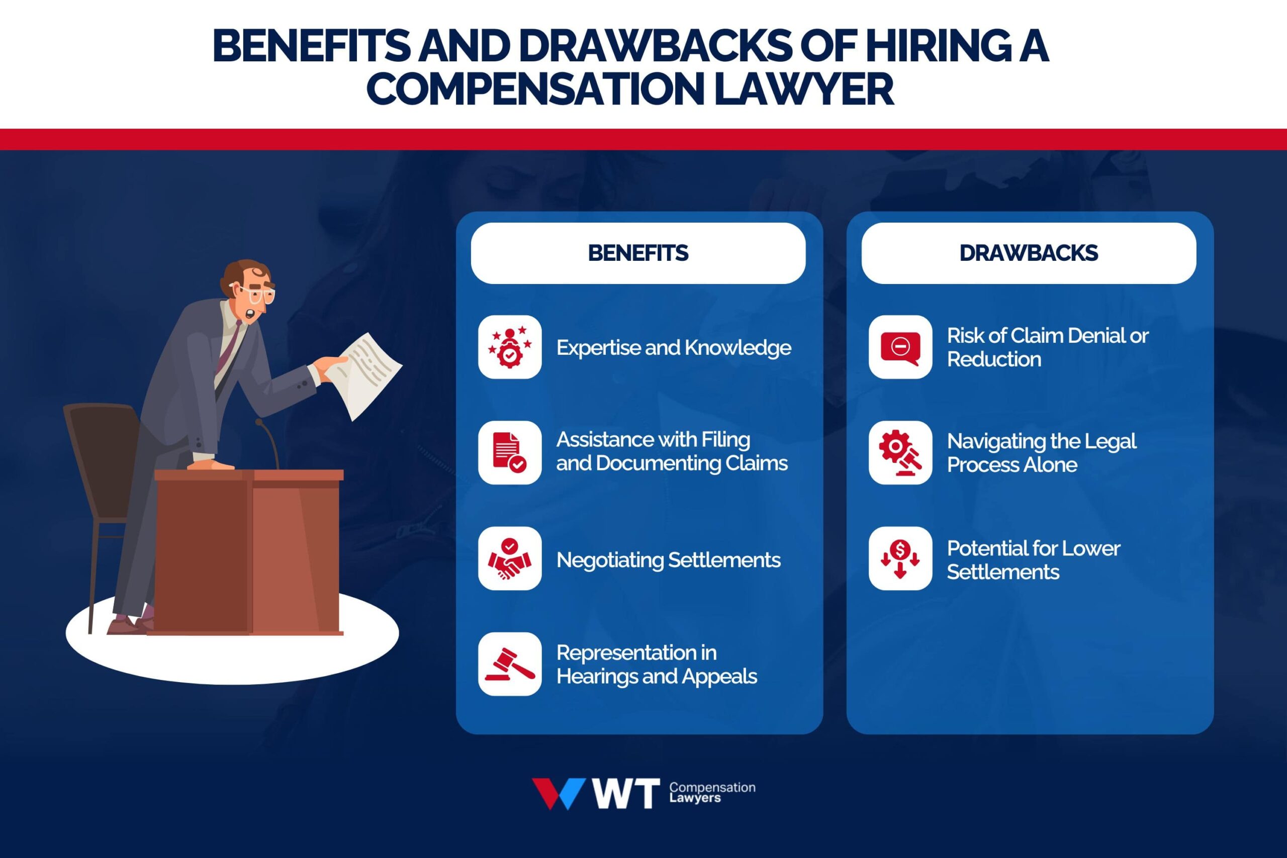 Benefits and Drawbacks of Hiring a Compensation Lawyer