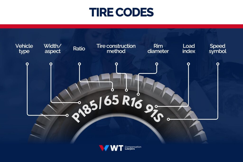 Identifying your Car;s Tire Codes - Car Maintenance Tips to Prevent Car Accidents