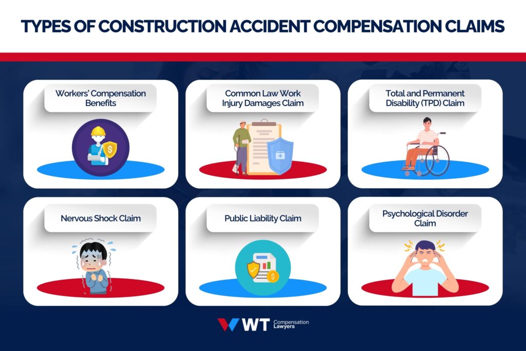 types of construction accident compensation claim