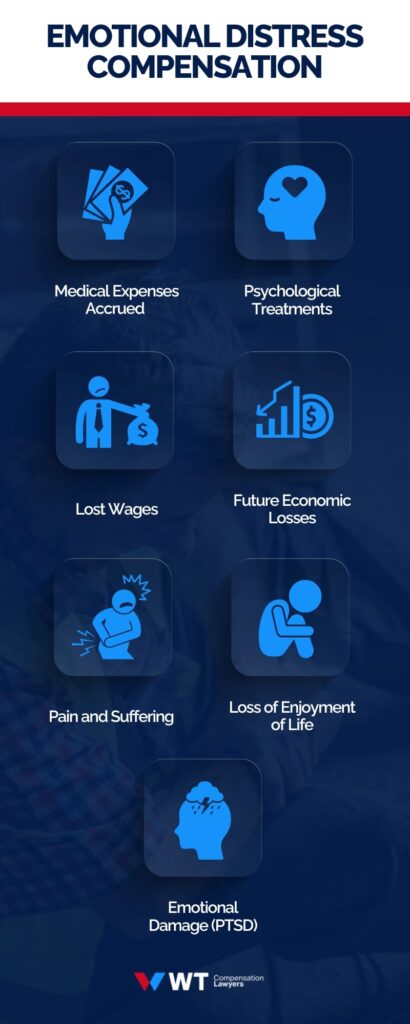 what can you claim for emotional distress