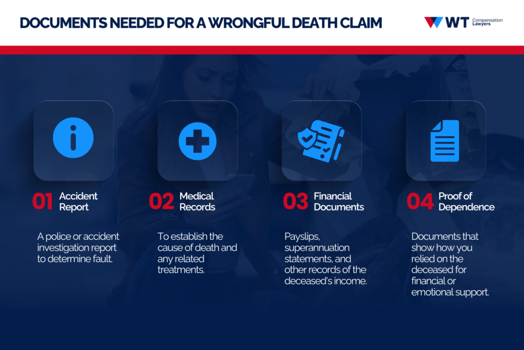what documents are needed for a wrongful death claim