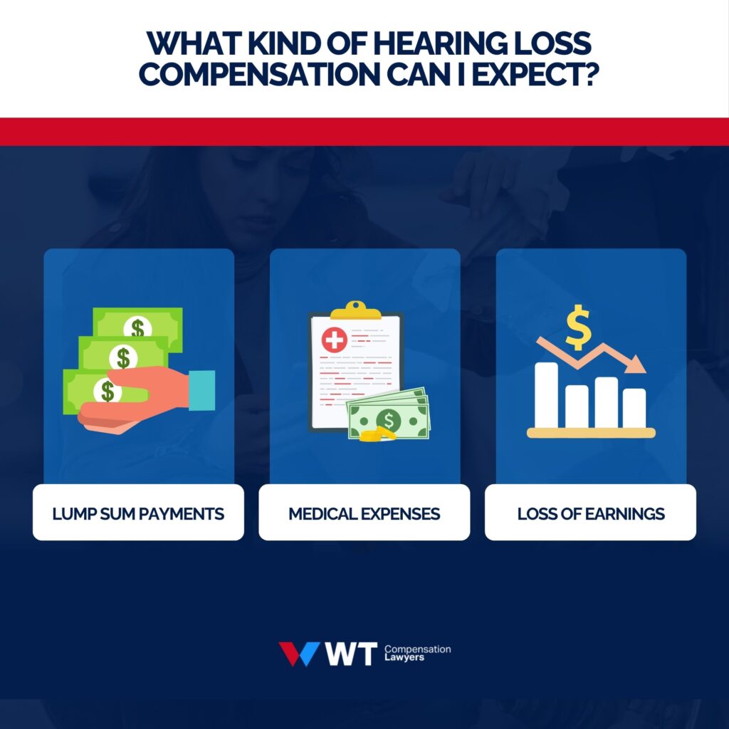 what kind of hearing loss compensation can i expect m