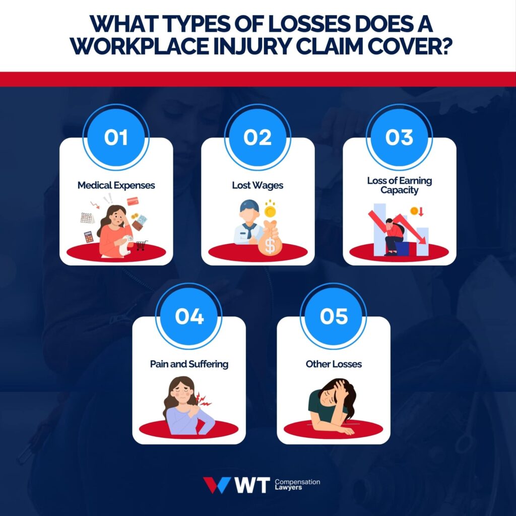 What Types of Losses does a Workplace Injury Claim cover