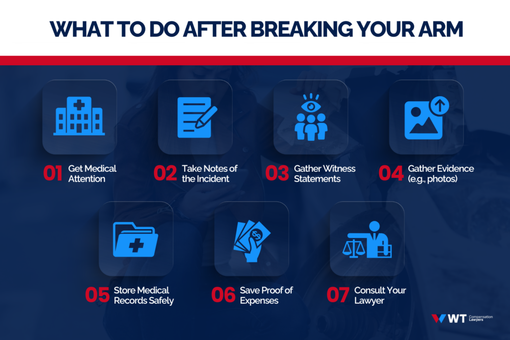 what to do after breaking your arm