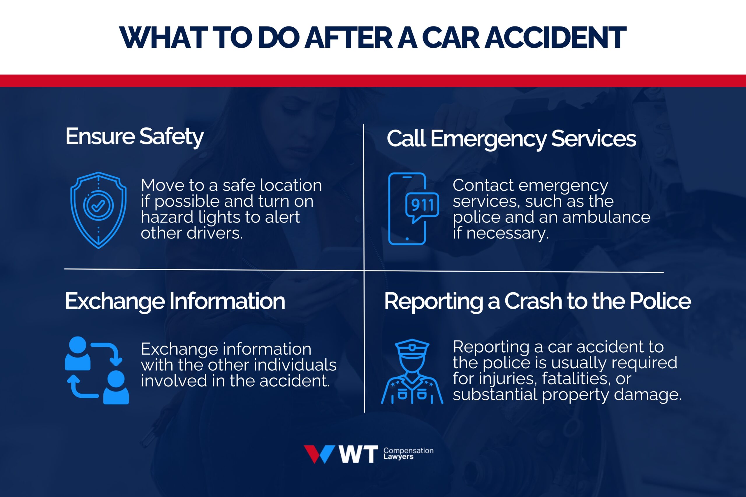 what to do after car accident
