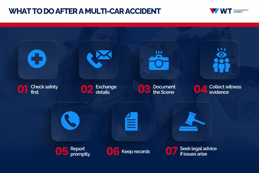 what to do after a multi car accident