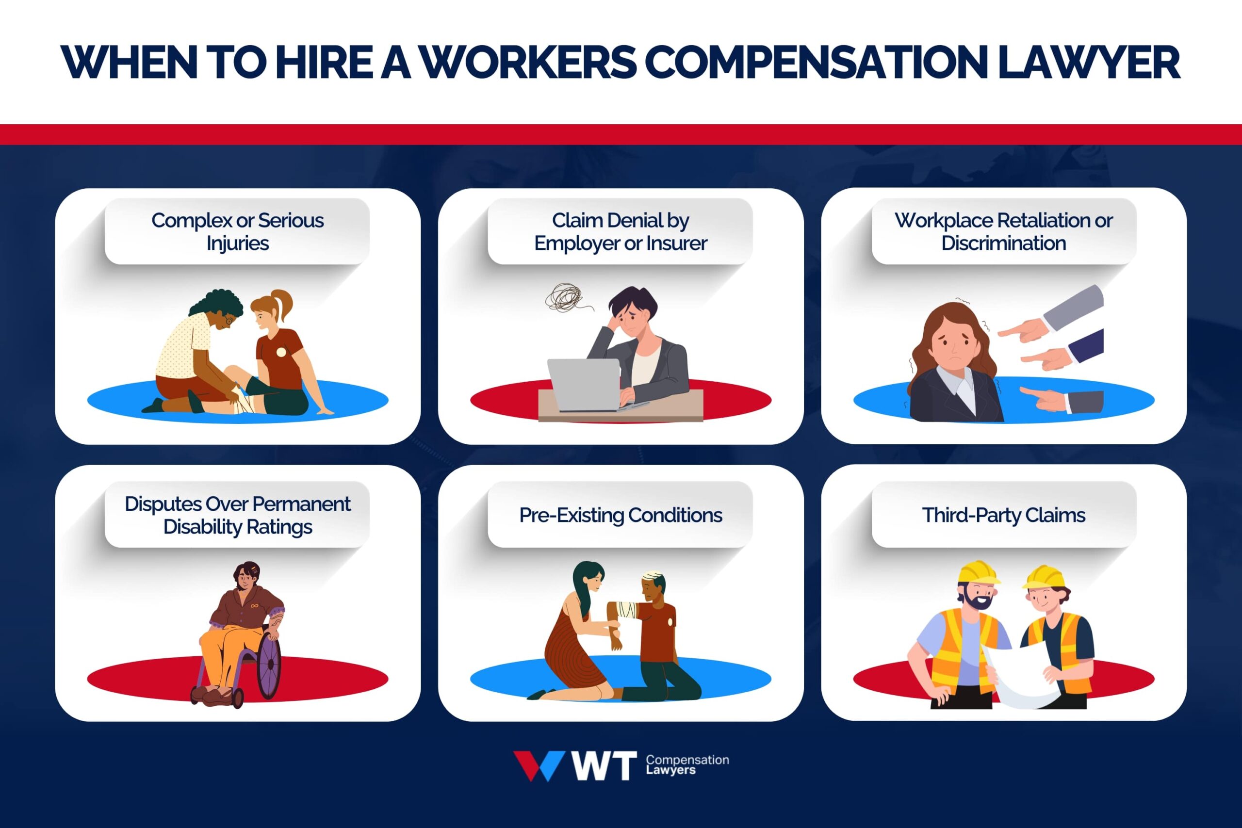 When to Consider Hiring a Workers Compensation Lawyer