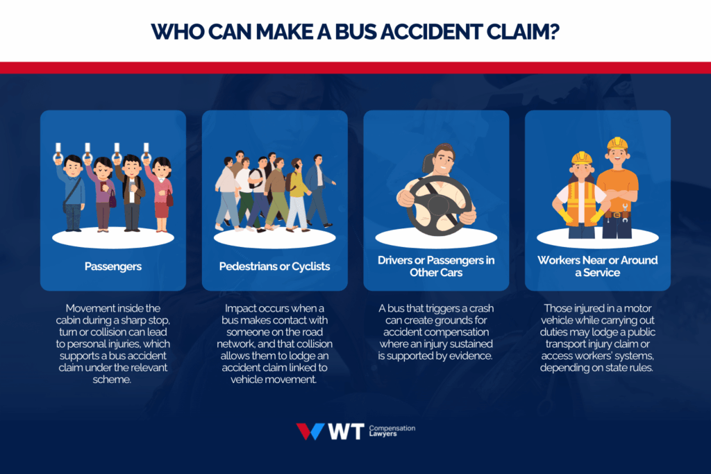 who can make a bus accident claim bus accident lawyer