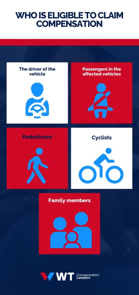 Who is eligible to claim compensation