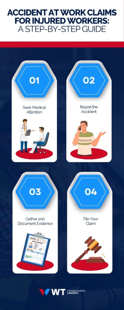 your essential guide to work related injury claims